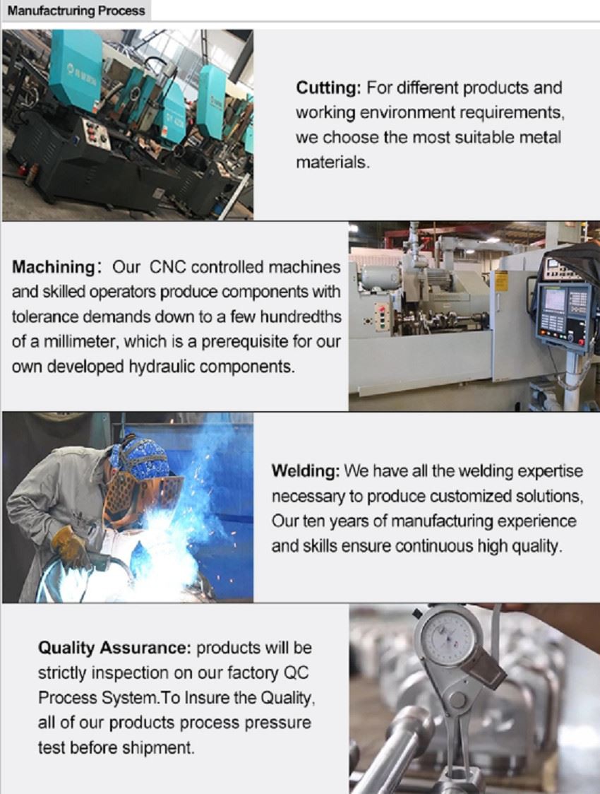 Manufacturing Process