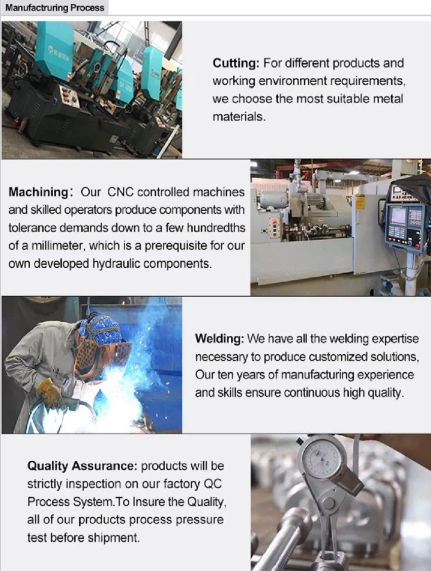 Manufacturing Process