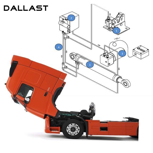 Truck Cab Tilt Cylinders(001)